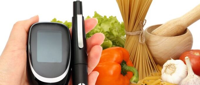 Products for diabetes Mellitus